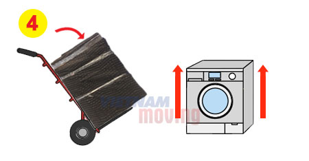 Hướng dẫn đóng gói máy giặt- Bước 4