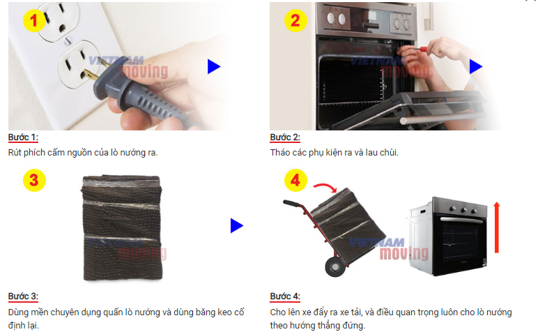 Hướng dẫn đóng gói lò nướng đơn giản khi chuyển nhà