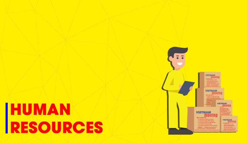 Human Resources