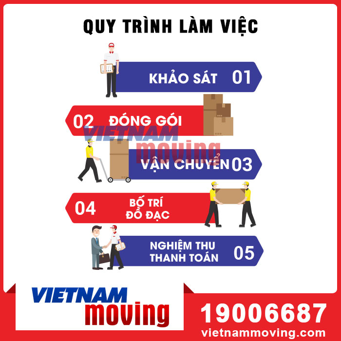 chuyển nhà quận 11