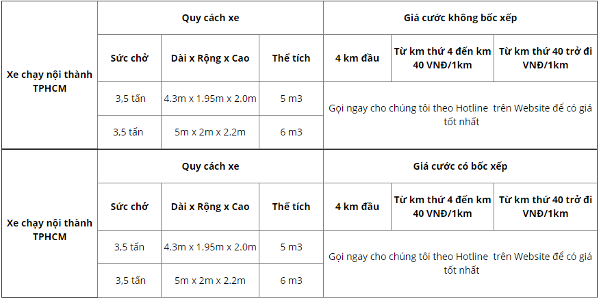 bảng giá thuê xe tải 3.5 tấn chở hàng thuê đi tỉnh