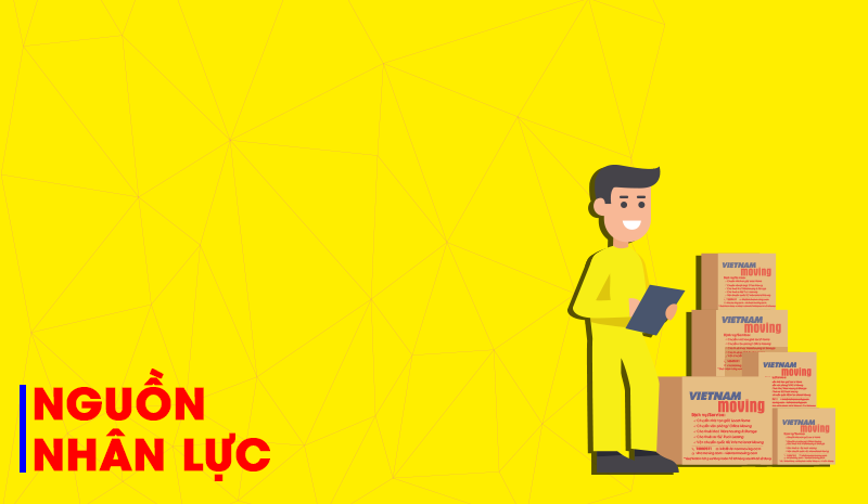 Nguồn nhân lực